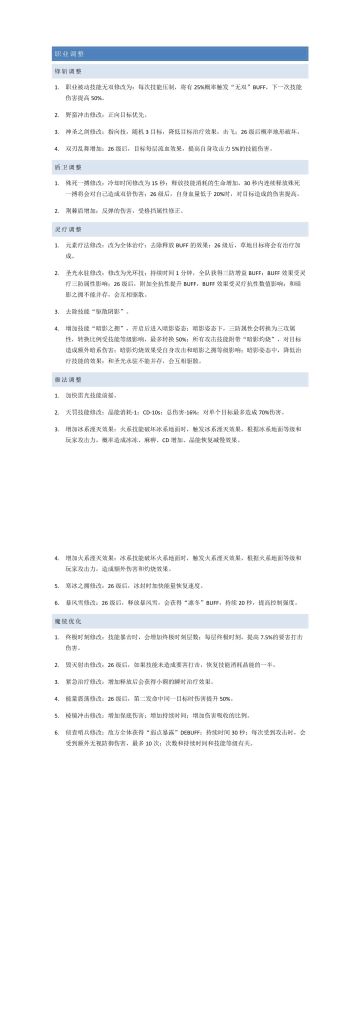 3月15日更新维护公告