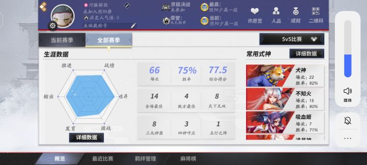 新人,记录一下,几天能上大允截图