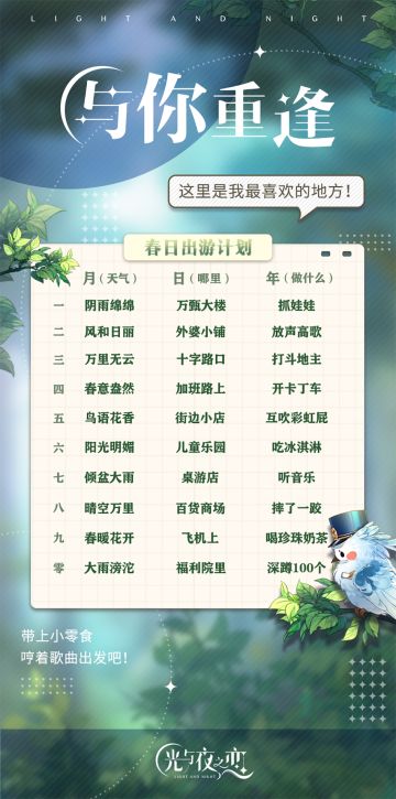 【与你重逢·第四弹】春日出游计划（已开奖）