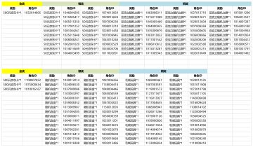 8月场外壕礼中奖名单