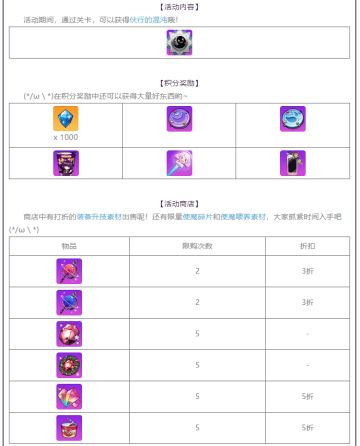 关于我们为世界第一女主庆生这档子事