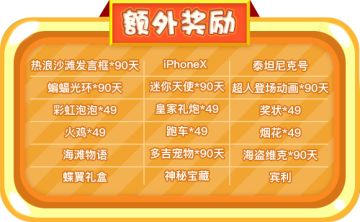 《推理学院》甜蜜道具登场！和伴侣分享你的动人故事