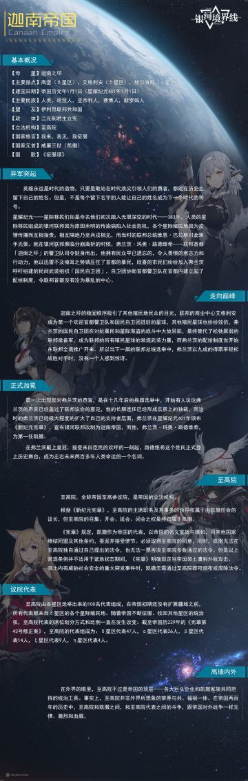 【世界观情报站】☆帝国简史☆我来，我见，我征服☆