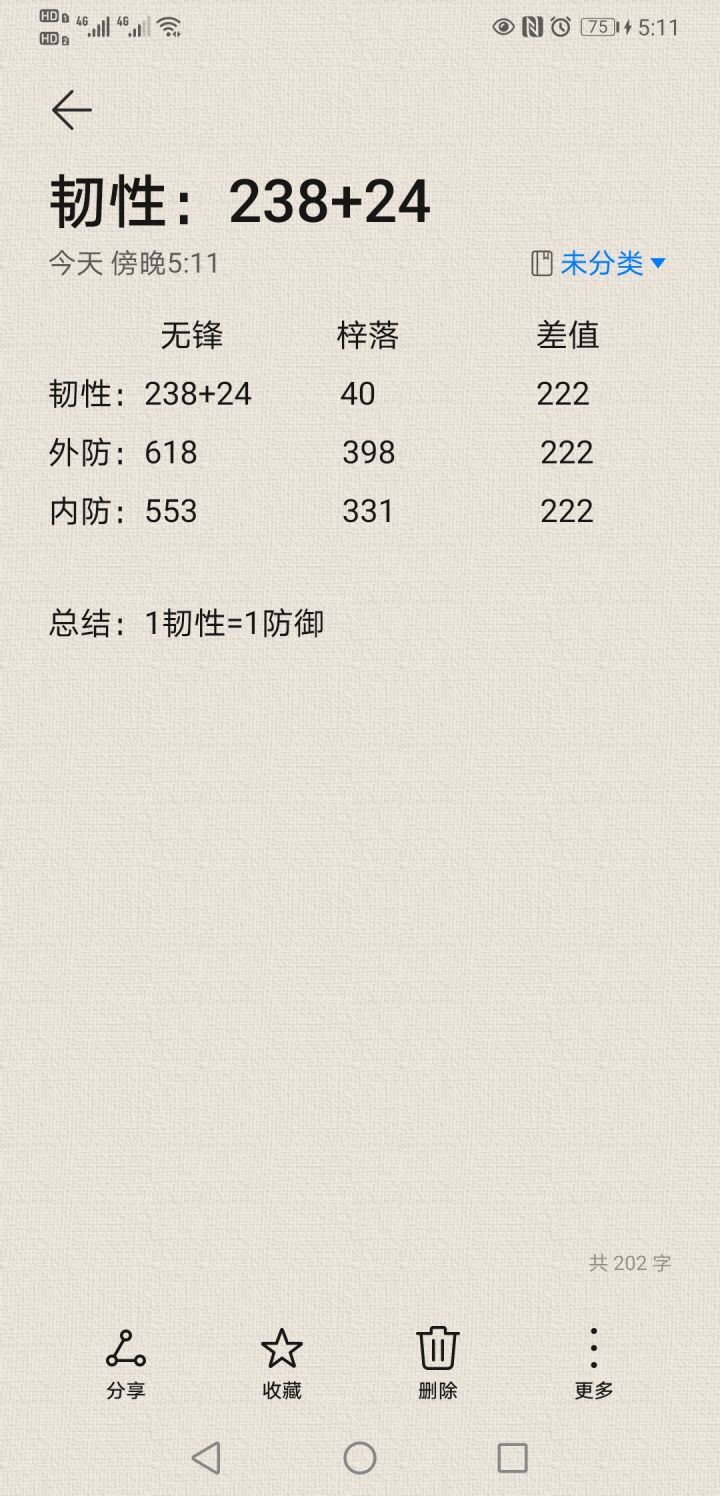 韧性!截图