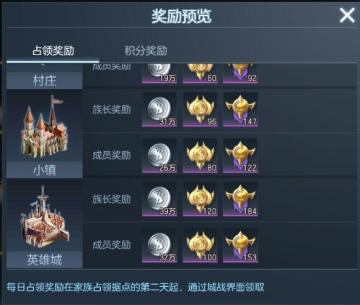 【大神说】《封龙战纪》城战全攻略