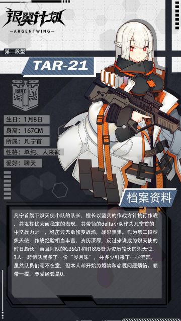 【人事档案】delta小队队长——TAR-21上阵