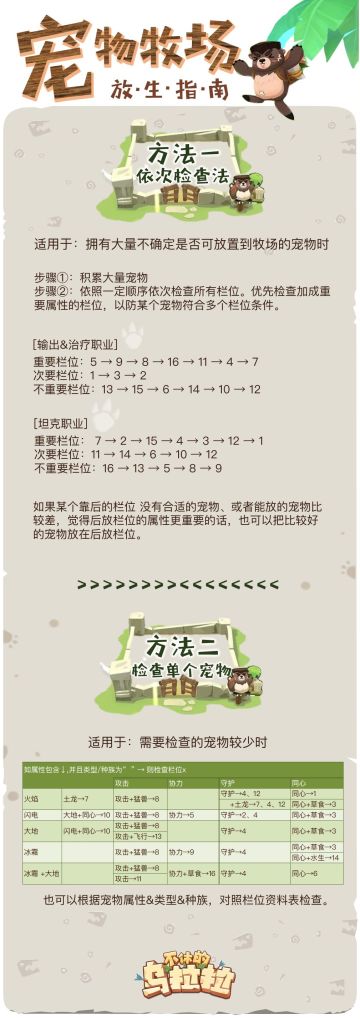 【宠物牧场】各栏位数据&推荐宠物+加成计算方法+放生指南+有必要为牧场抓金宠吗？+英雄山宠物适合栏位