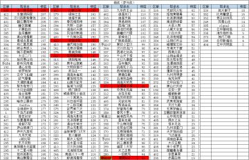 【官方】TapTap论坛有奖断案活动“武林疑云之枫林客栈”答案以及获奖名单公布