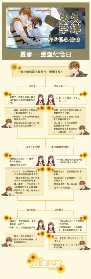 【久久重逢短信】