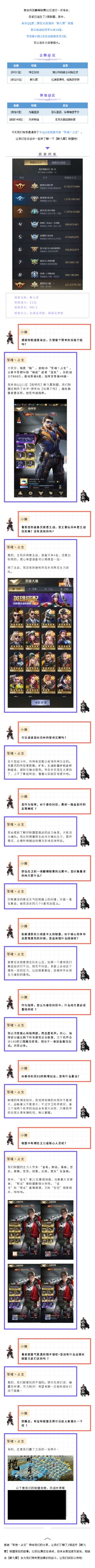 重磅：决赛名单已揭晓，专访入围联盟QQ21区“醉九霄”