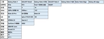 隆中对之《英雄爱三国》安卓测试服预下载开放！厉兵秣马，只待一战！