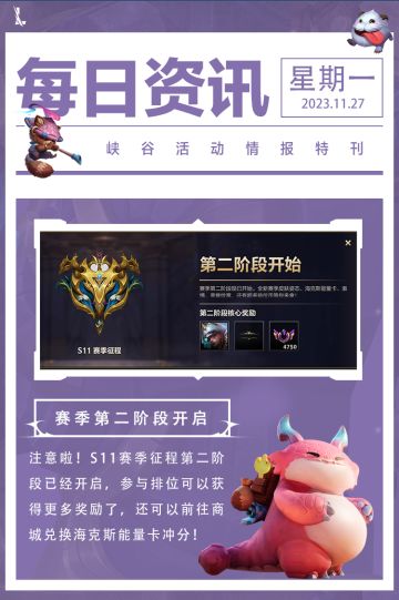 王牌赛年终极福利竟是TA？最新热门上分英雄盘点，不看亏了！