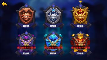 巅峰对决《领主大乱斗》紧张刺激的PVP玩法