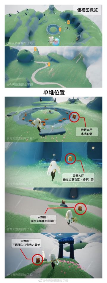 1.3每日任务➕大蜡烛