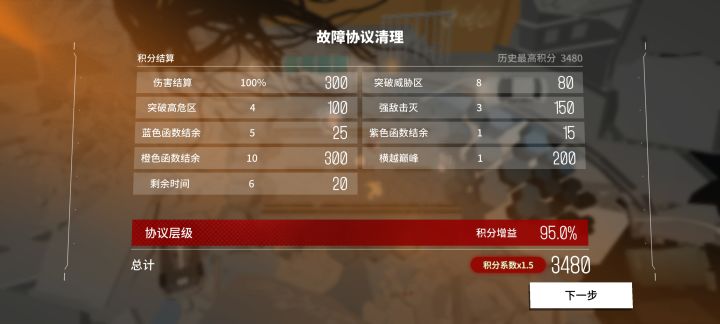 Mdzz,凹了三个小时，差20分，打不动了，睡觉睡觉，多清几次低级好了。。。。。。这练度真心累截图