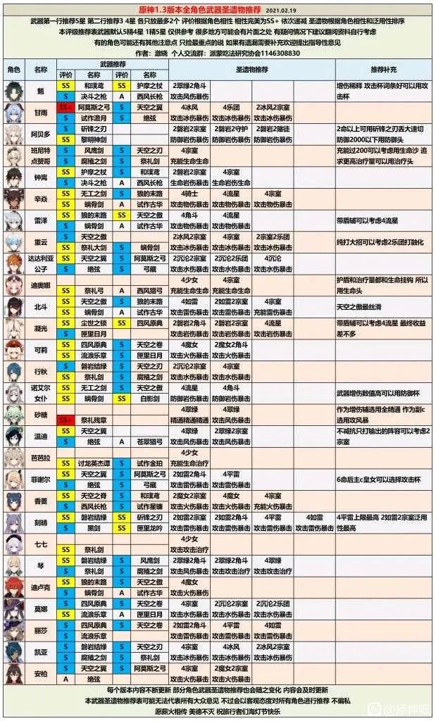 女仆应该是唯一的人权卡了吧截图