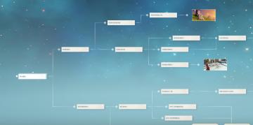 重云邀约事件全攻略