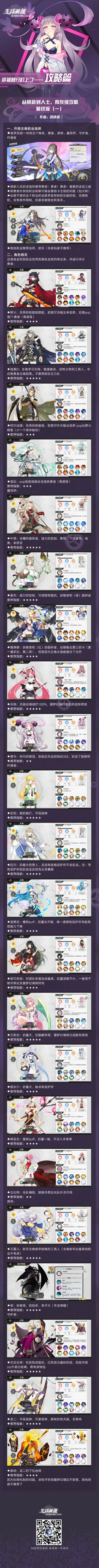 【你被靓仔盯上了——攻略篇】点击领取鸽鸽词大佬的骨灰级攻略！