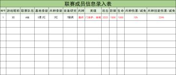 【微信16区大喵投稿】巅峰联赛战场指挥心得分享