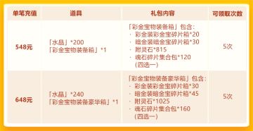 水晶翻倍 彩 金宝物首发