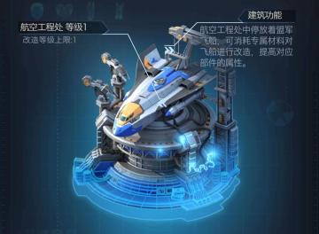 国家系统|航空工程处介绍与攻略