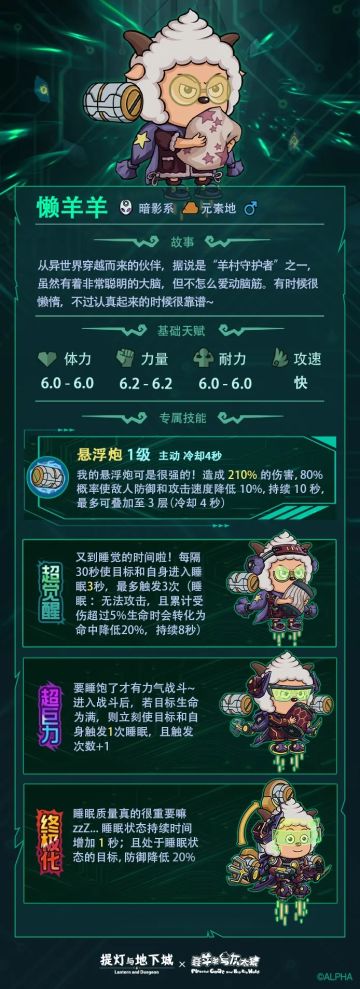 【羊村伙伴图鉴】最爱睡觉懒羊羊！总是优哉游哉，但关键时候也很靠谱！