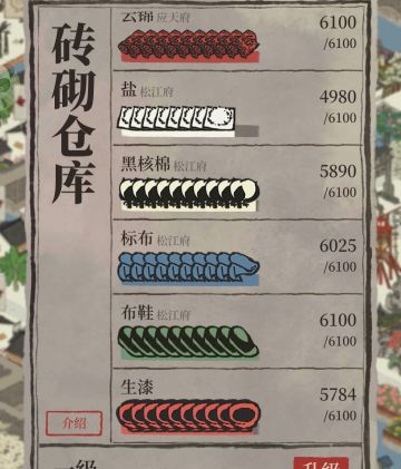 盐商爆仓运输逻辑