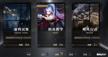 【非匿名指令】两天进入养老期，首日资源使用建议