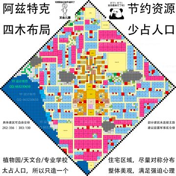 阿兹特克四木布局图