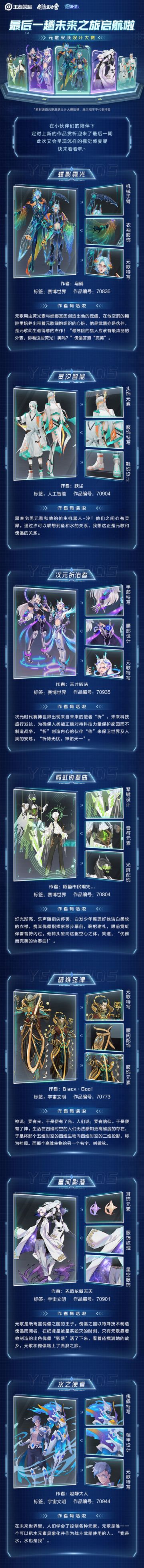 【元歌皮肤设计大赛】精彩创意分享第12期，最后一趟未来之旅启航