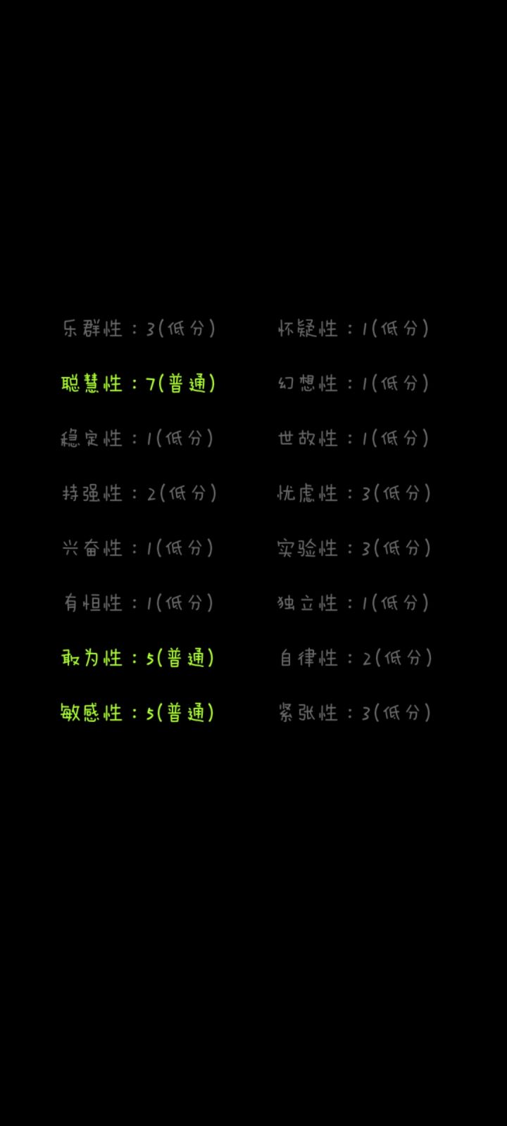 比较的准确截图