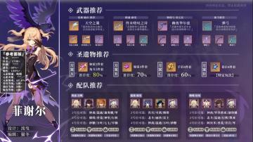 原神·角色攻略|图鉴一览系列—菲谢尔