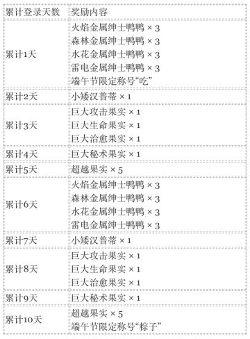 【活动】端午节活动登场！