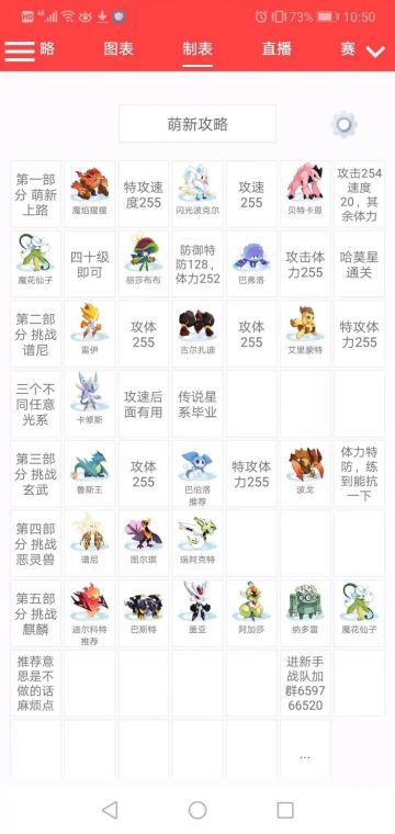 算是新人攻略帖吧