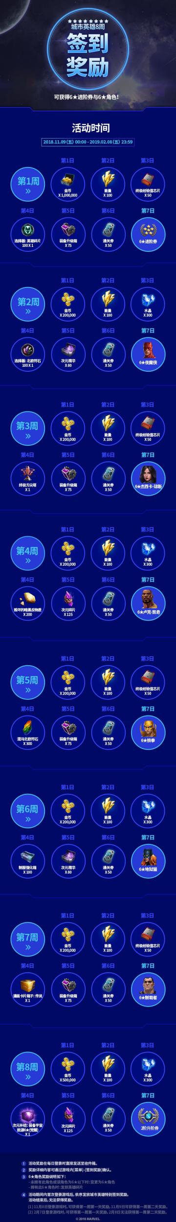 城市英雄8周签到活动