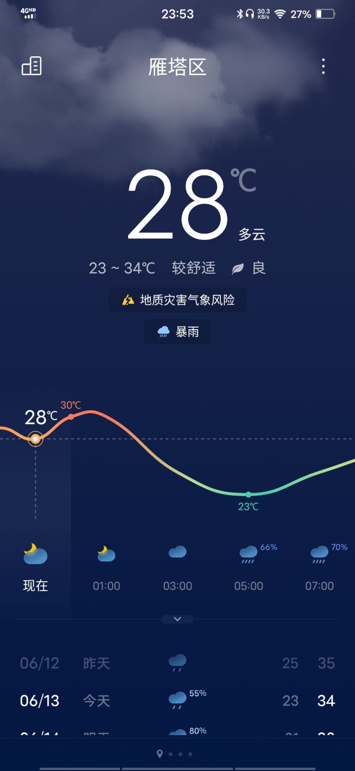 您倒是下呀截图