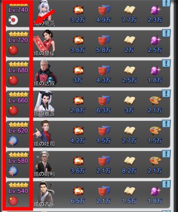 《票房大卖王》三大阵营-中国篇（上）