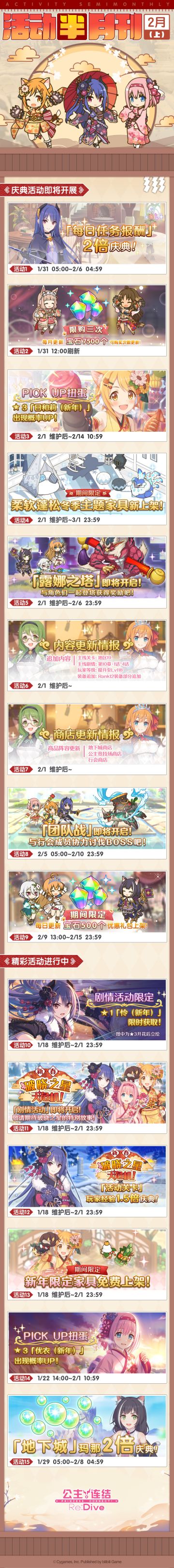 二月上旬常规活动开展预告