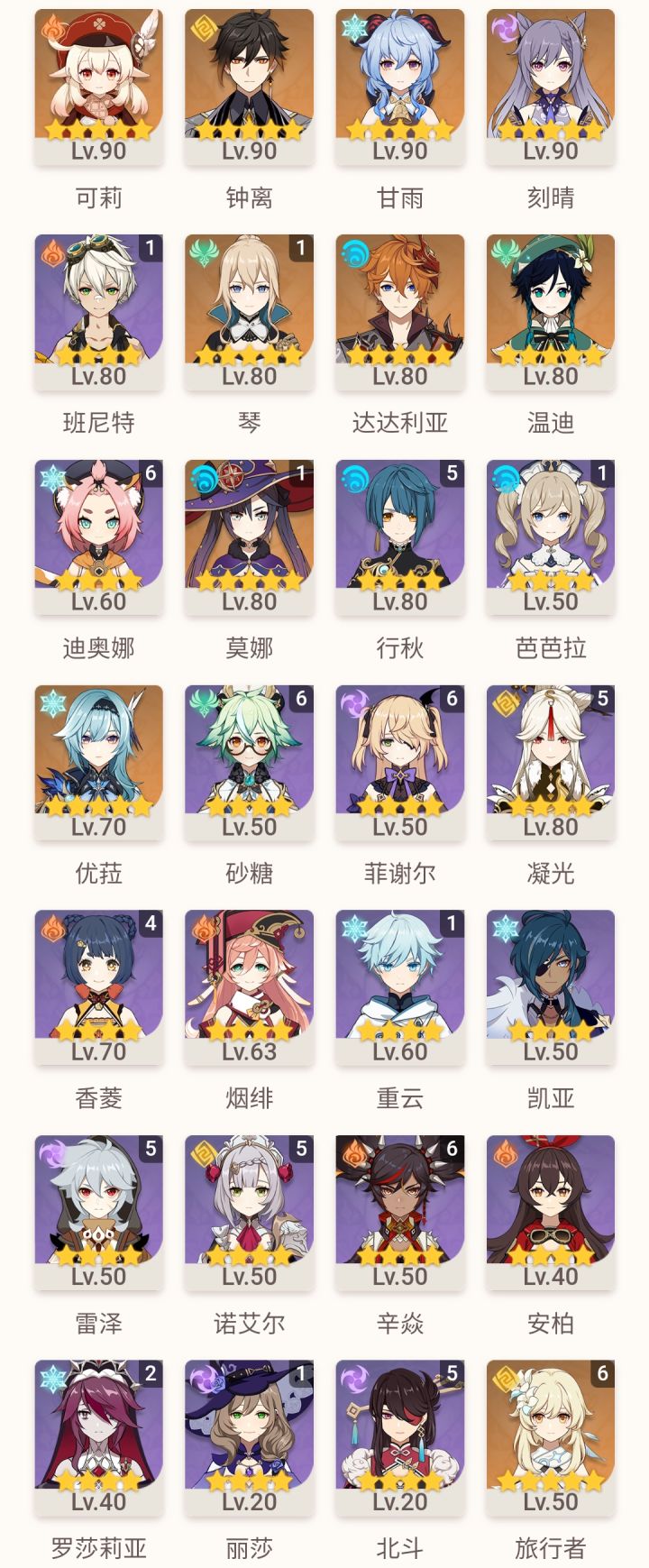 大捞们帮忙配11~12的队伍截图