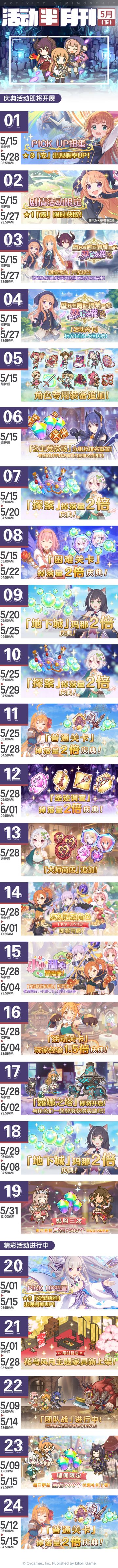 五月下旬常规活动开展预告