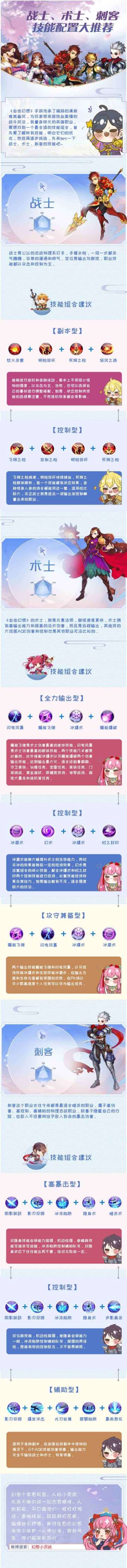 一图流深度解析五大职业技能搭配！