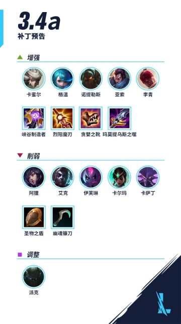 3.4A版本补丁抢先预告！格温、亚索、诺提勒斯等英雄迎来增强~