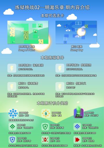 【游戏预告相关】炼狱挑战02期——明澈乐章 期内容介绍