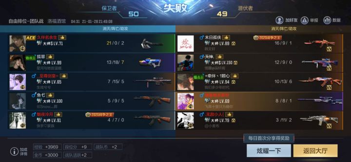 这是什么挂截图