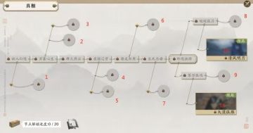 第七章主线剧情全面剖析，揭秘移花背后的故事