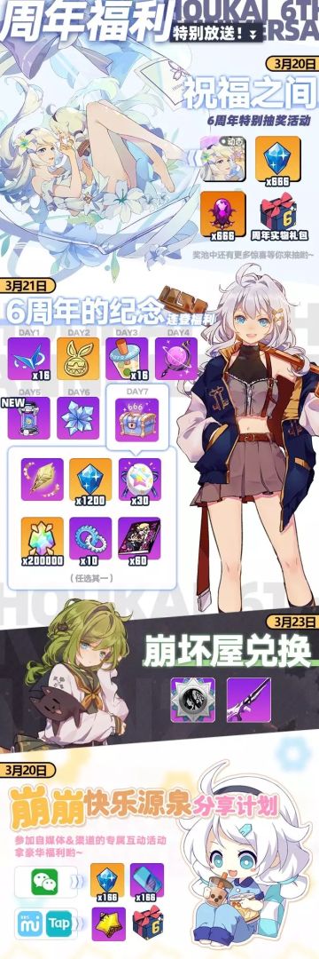 《崩坏学园2》崩崩6周年庆典│活动福利大放送！