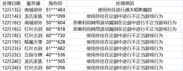 12月29日封禁名单