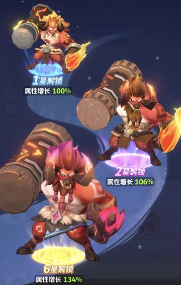 【勇士攻略】怒焰狂牛·养成建议！详细plus版