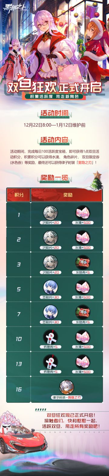 「双旦狂欢-正式开启」积累活跃度，带走新角色！