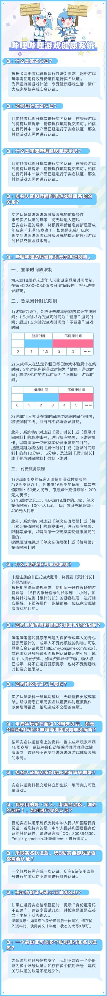 【双生视界】【哔哩哔哩游戏健康系统】开启公告